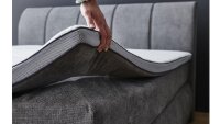 Boxspringbett MALIN 180x200 Doppelbett anthrazit inkl. Topper